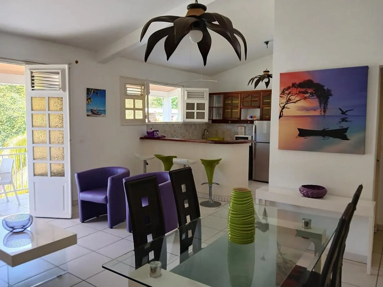 appartement glicéria Grande Anse